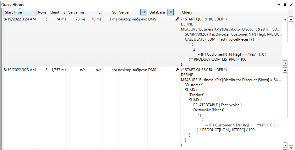 Nested Dax