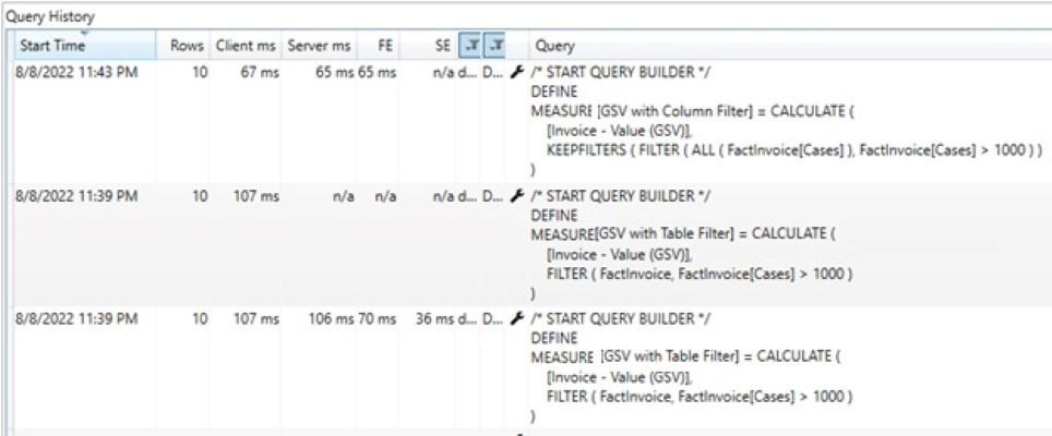 Calculate function in Dax