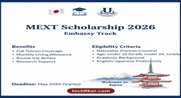 MEXT Scholarship