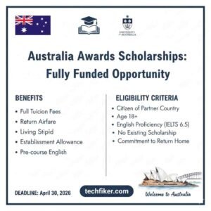 Australia Awards Scholarships