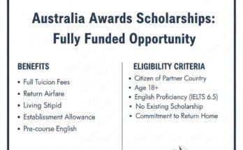 Australia Awards Scholarships