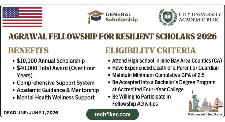Agrawal Fellowship for Resilient Scholars