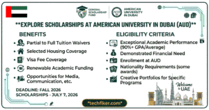 American University Dubai