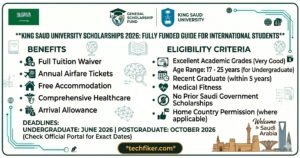 King Saud University scholarships