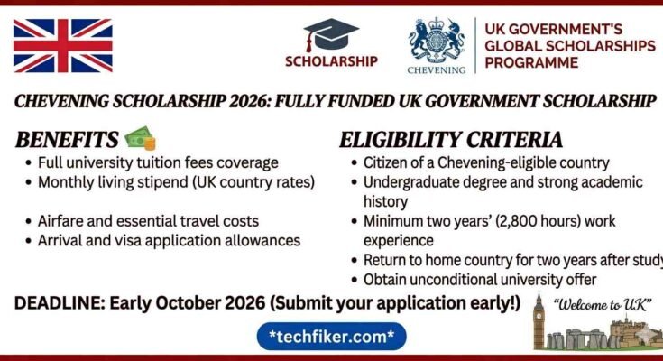 Chevening Scholarship