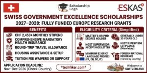 Swiss Government Excellence Scholarships