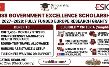 Swiss Government Excellence Scholarships