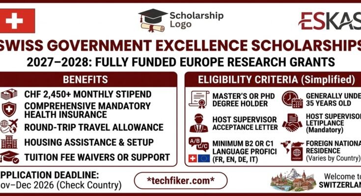 Swiss Government Excellence Scholarships