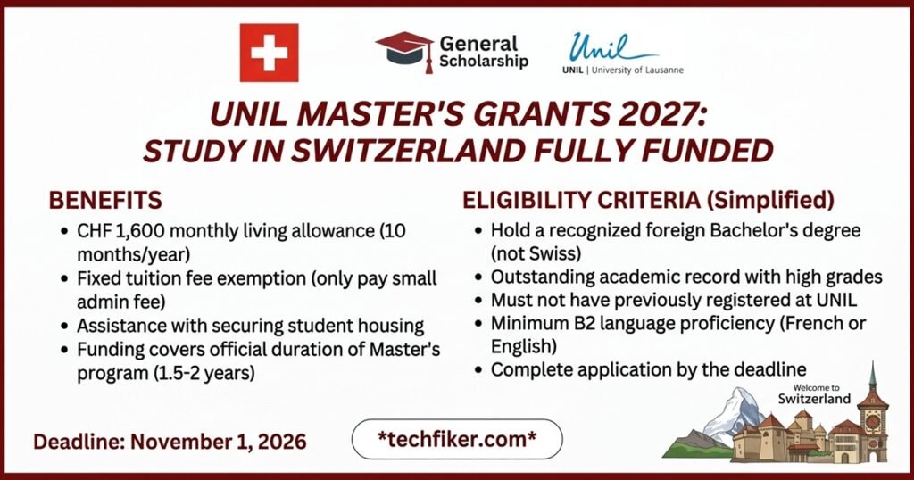 UNIL Master's Grants