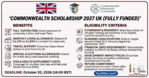 Commonwealth Scholarship