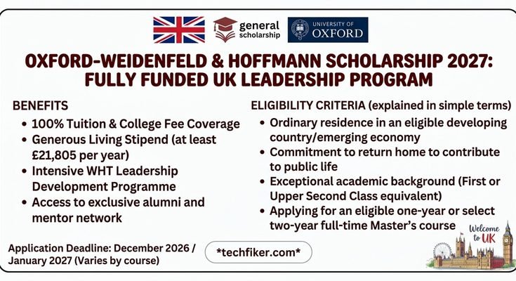 Oxford-Weidenfeld and Hoffmann Scholarship